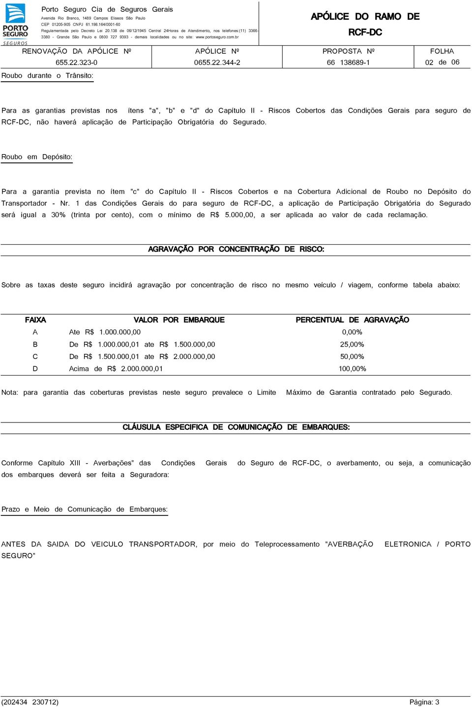 br APÓLICE DO RAMO DE RCF-DC RENOVAÇÃO DA APÓLICE Nº APÓLICE Nº PROPOSTA Nº 655.22.