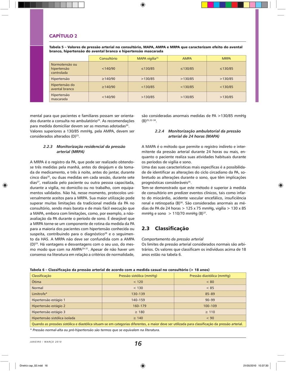 Hipertensão mascarada <140/90 >130/85 >130/85 >130/85 mental para que pacientes e familiares possam ser orientados durante a consulta no ambulatório 23.