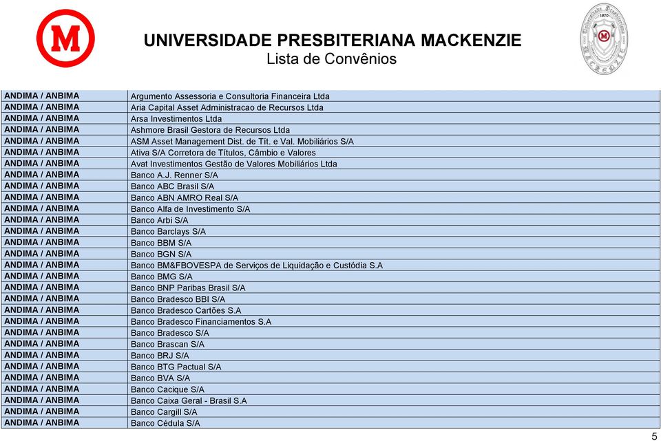 Renner S/A Banco ABC Brasil S/A Banco ABN AMRO Real S/A Banco Alfa de Investimento S/A Banco Arbi S/A Banco Barclays S/A Banco BBM S/A Banco BGN S/A Banco BM&FBOVESPA de Serviços de Liquidação e