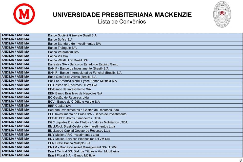 de Investimento (Brasil) S/A BANIF - Banco Internacional do Funchal (Brasil), S/A Banif Gestão de Ativos (Brasil) S.A Bank of America Merrill Lynch Banco Multiplo S.