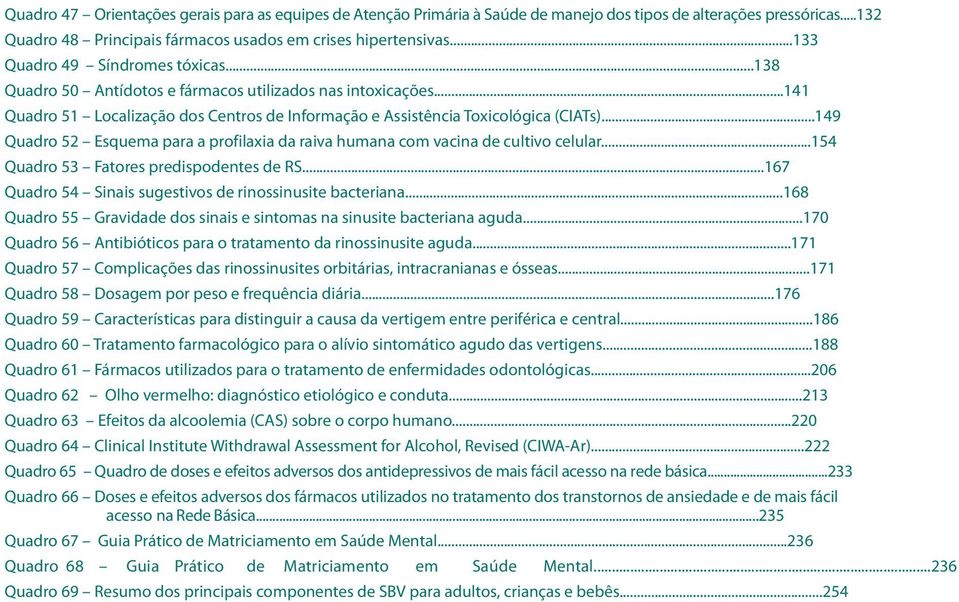 ..149 Quadro 52 Esquema para a profilaxia da raiva humana com vacina de cultivo celular...154 Quadro 53 Fatores predispodentes de RS...167 Quadro 54 Sinais sugestivos de rinossinusite bacteriana.