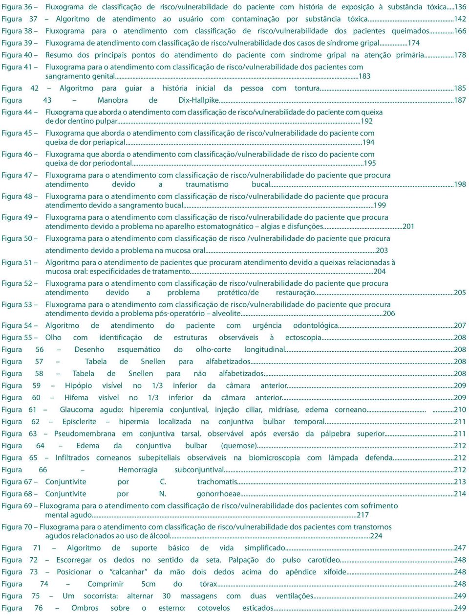 ..142 Figura 38 Fluxograma para o atendimento com classificação de risco/vulnerabilidade dos pacientes queimados.