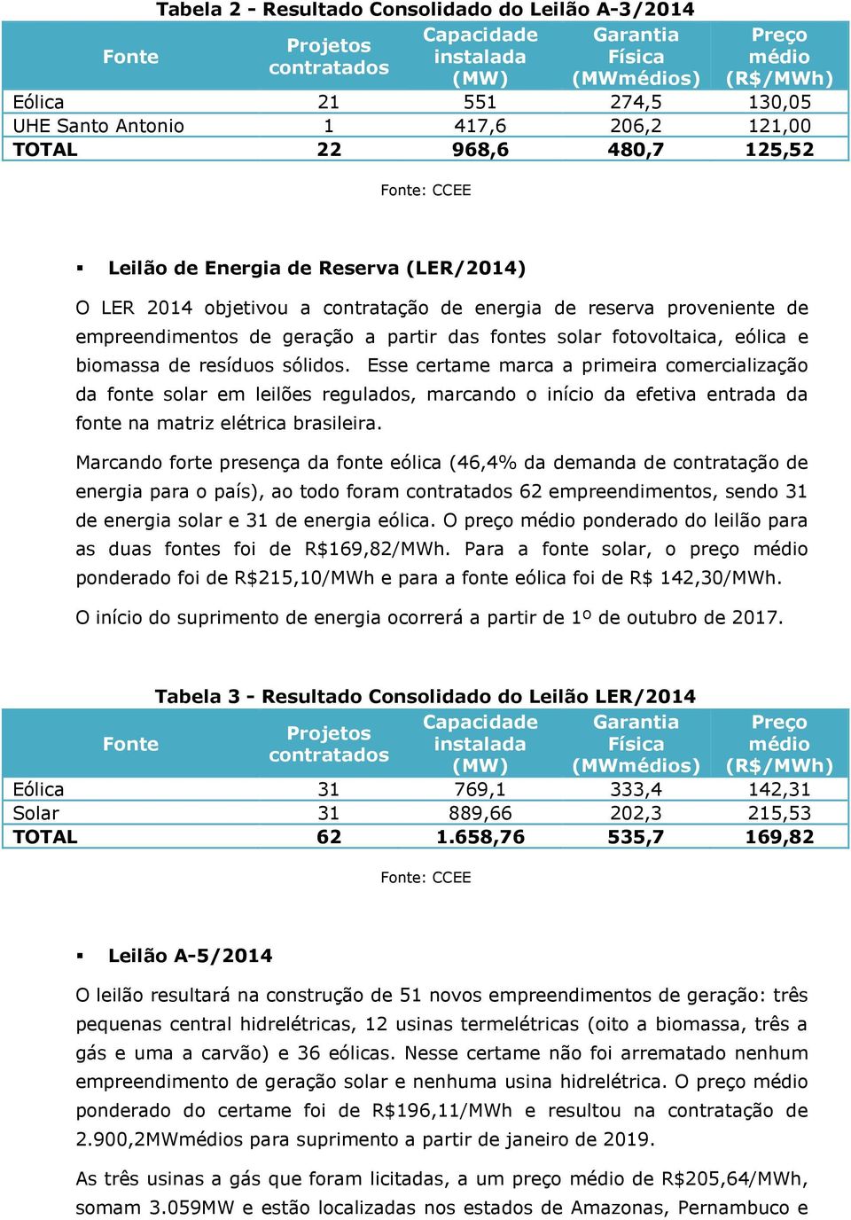 partir das fontes solar fotovoltaica, eólica e biomassa de resíduos sólidos.