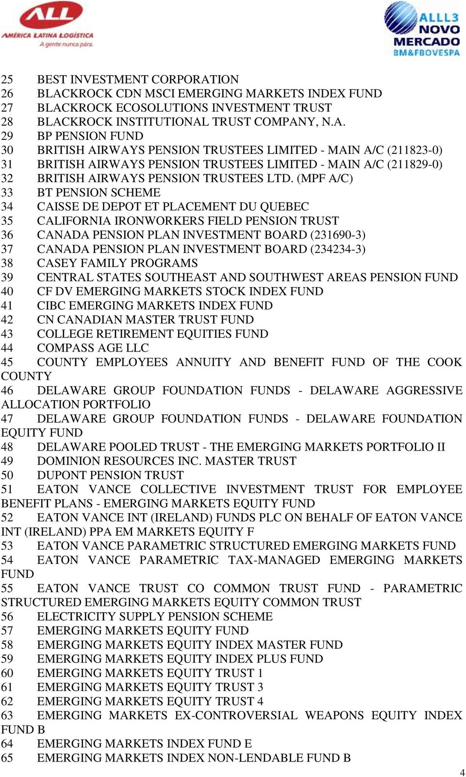 (MPF A/C) 33 BT PENSION SCHEME 34 CAISSE DE DEPOT ET PLACEMENT DU QUEBEC 35 CALIFORNIA IRONWORKERS FIELD PENSION TRUST 36 CANADA PENSION PLAN INVESTMENT BOARD (231690-3) 37 CANADA PENSION PLAN