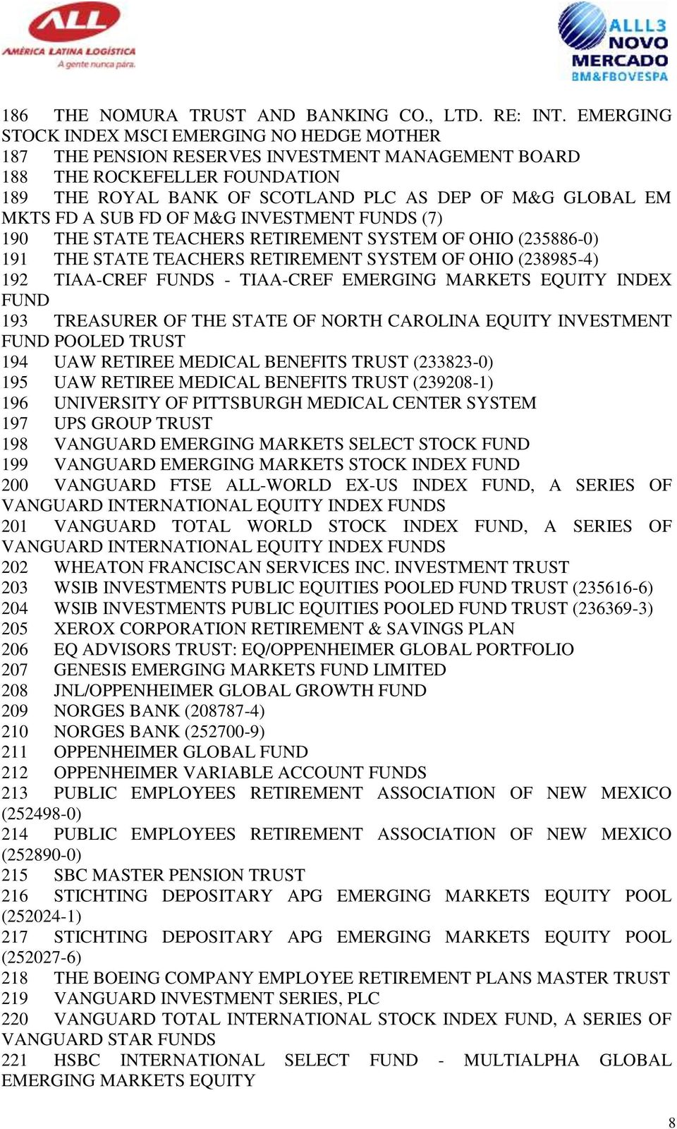 FD A SUB FD OF M&G INVESTMENT S (7) 190 THE STATE TEACHERS RETIREMENT SYSTEM OF OHIO (235886-0) 191 THE STATE TEACHERS RETIREMENT SYSTEM OF OHIO (238985-4) 192 TIAA-CREF S - TIAA-CREF EMERGING