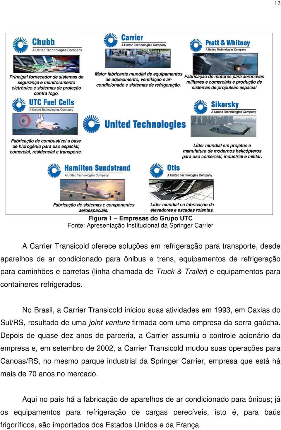 Fabricação de motores para aeronaves militares e comerciais e produção de sistemas de propulsão espacial Fabricação de combustível a base de hidrogênio para uso espacial, comercial, residencial e