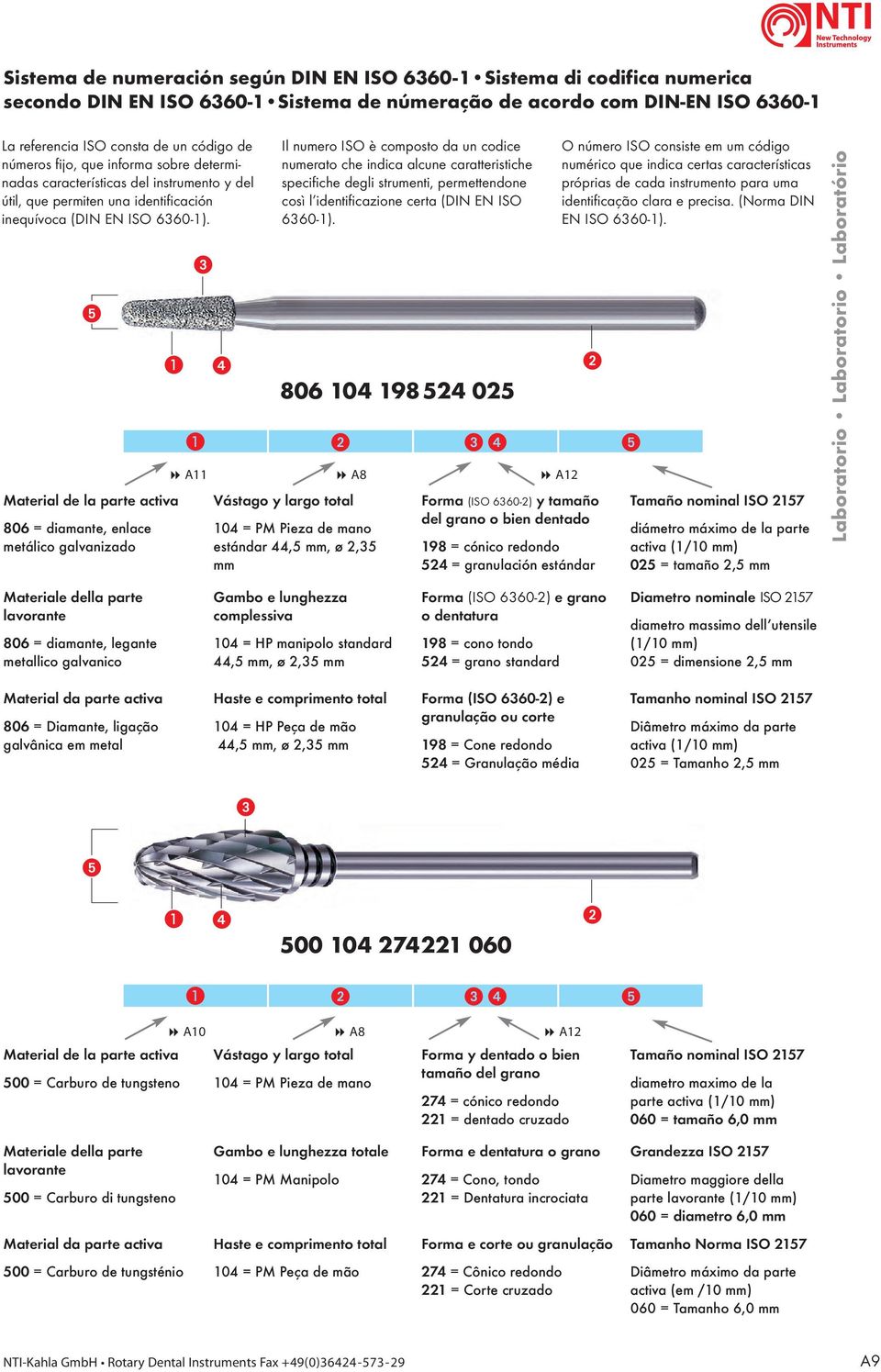 zeugbezogene que permiten Daten, una identificación die eine eindeutige inequívoca Identifizierung (DIN ermöglichen. EN ISO 6360-1).