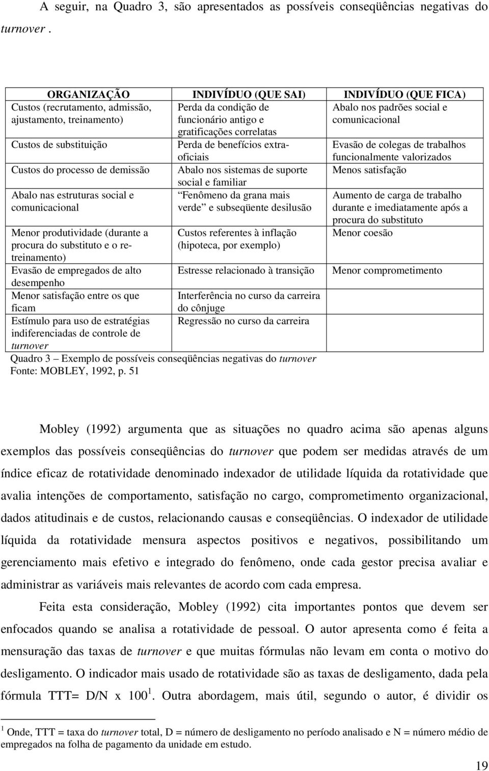 condição de funcionário antigo e Abalo nos padrões social e comunicacional gratificações correlatas Custos de substituição Perda de benefícios extraoficiais Evasão de colegas de trabalhos