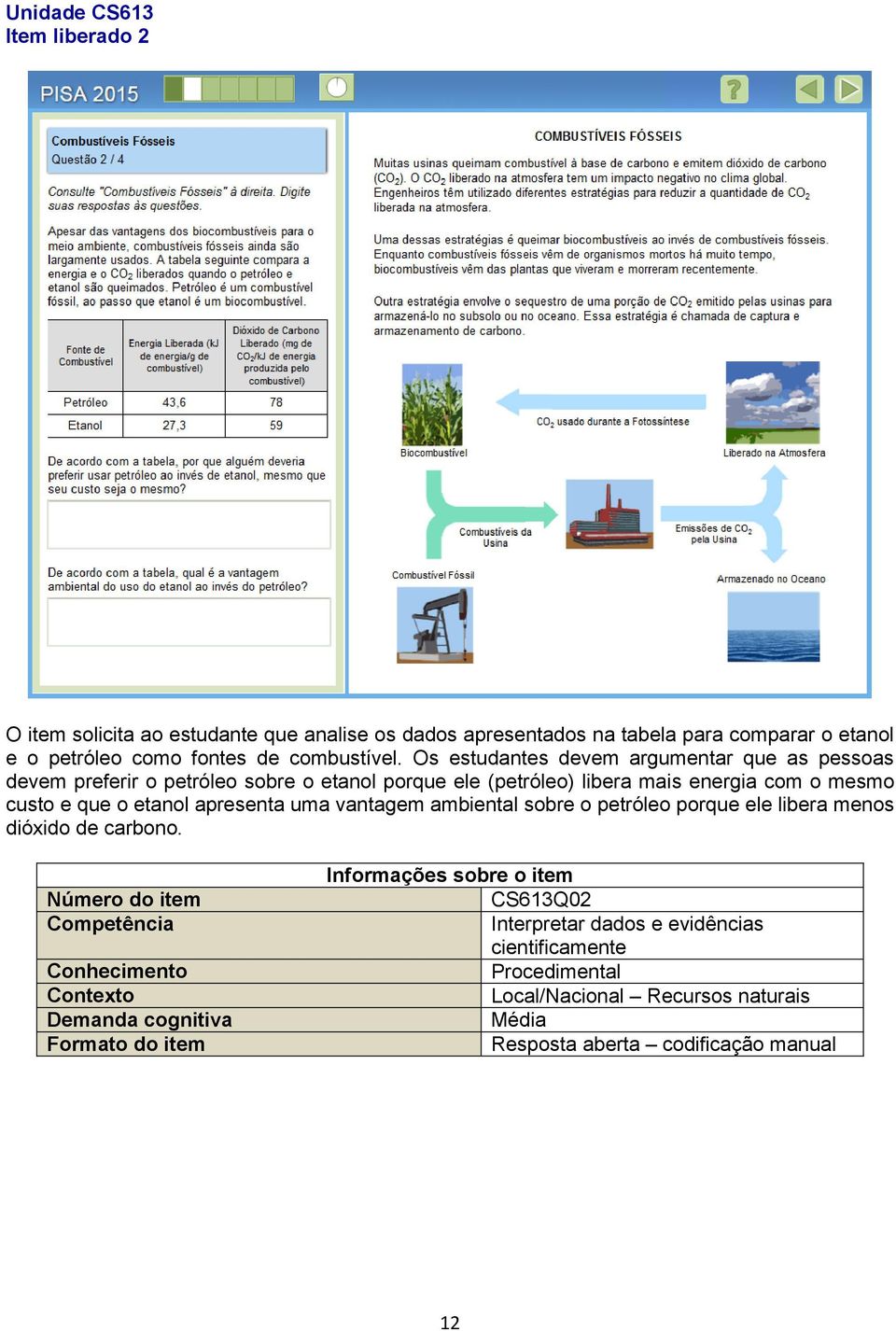 Os estudantes devem argumentar que as pessoas devem preferir o petróleo sobre o etanol porque ele (petróleo) libera mais energia com o mesmo