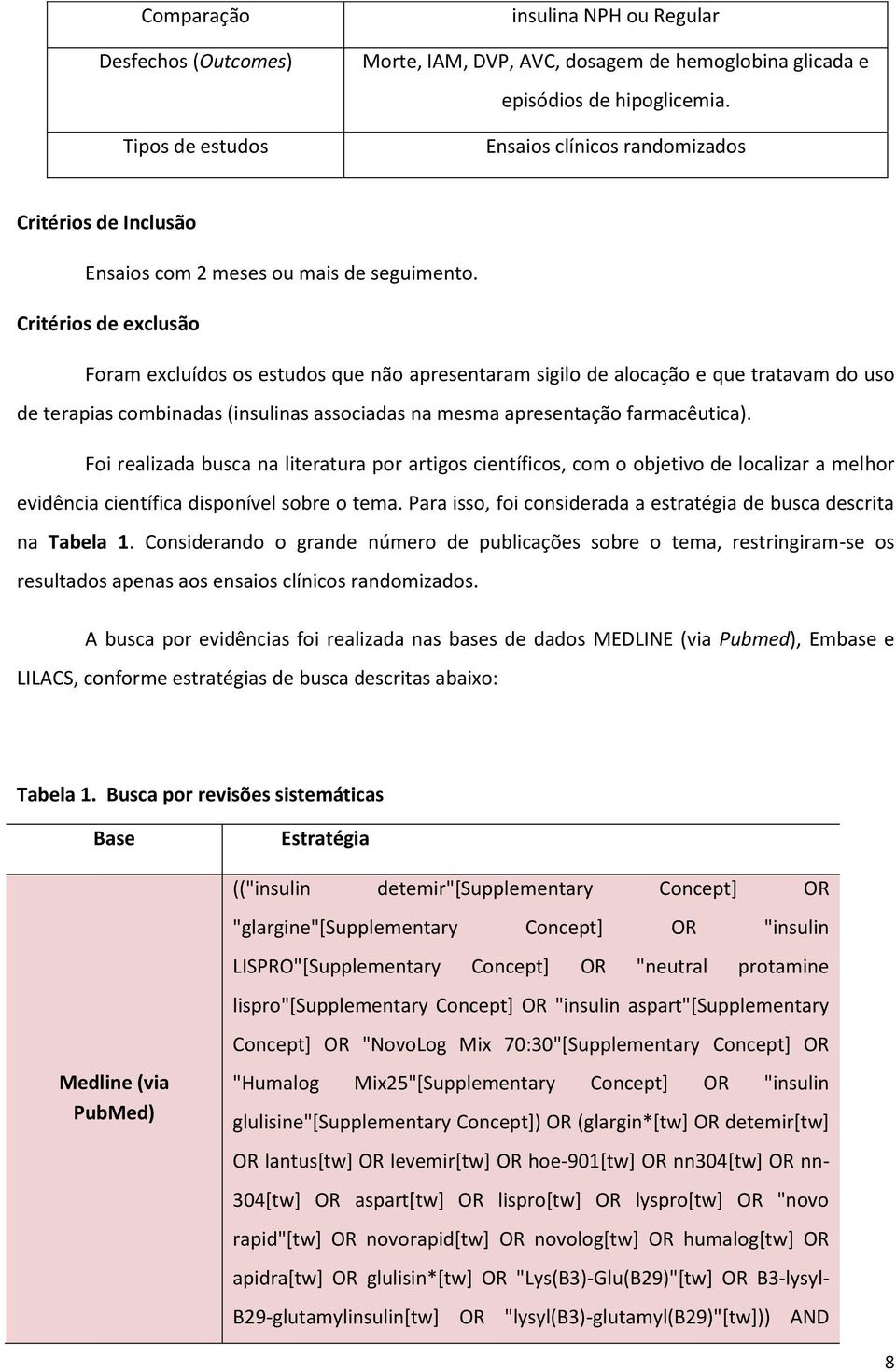 Critérios de exclusão Foram excluídos os estudos que não apresentaram sigilo de alocação e que tratavam do uso de terapias combinadas (insulinas associadas na mesma apresentação farmacêutica).