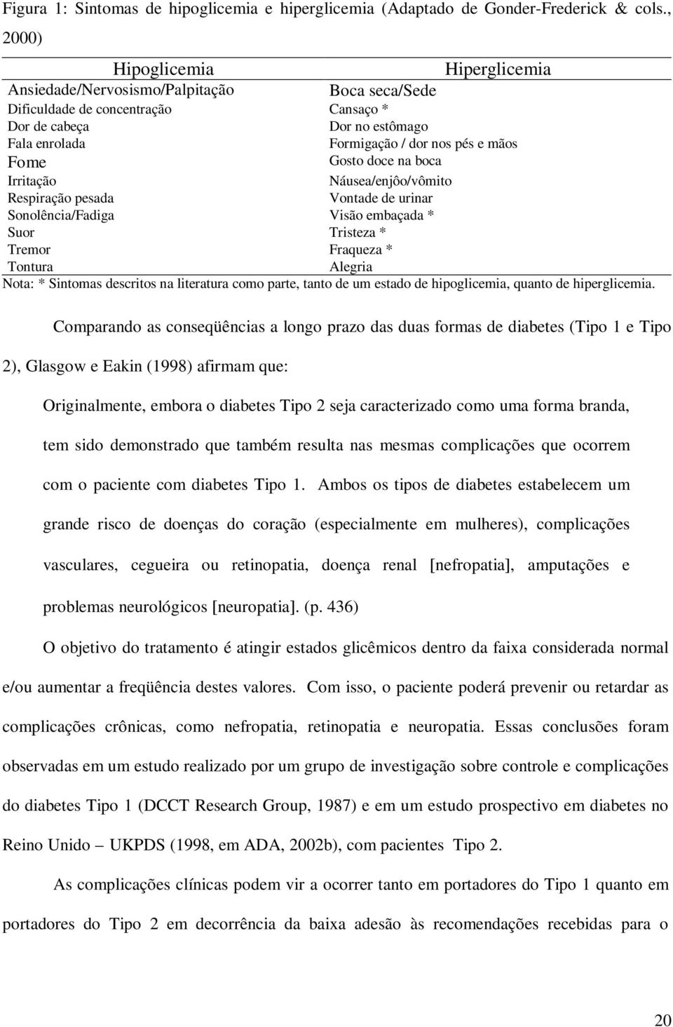 Fome Gosto doce na boca Irritação Náusea/enjôo/vômito Respiração pesada Vontade de urinar Sonolência/Fadiga Visão embaçada * Suor Tristeza * Tremor Fraqueza * Tontura Alegria Nota: * Sintomas