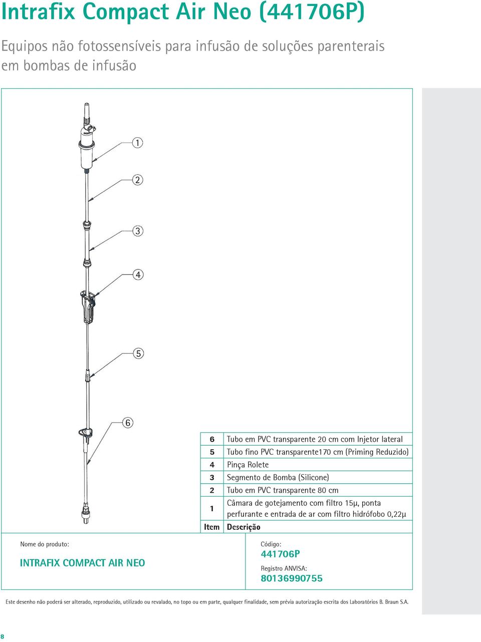 com filtro 15µ, ponta perfurante e entrada de ar com filtro hidrófobo 0,22µ Descrição Nome do produto: INTRAFIX COMPACT AIR NEO Código: 441706P Registro ANVISA: