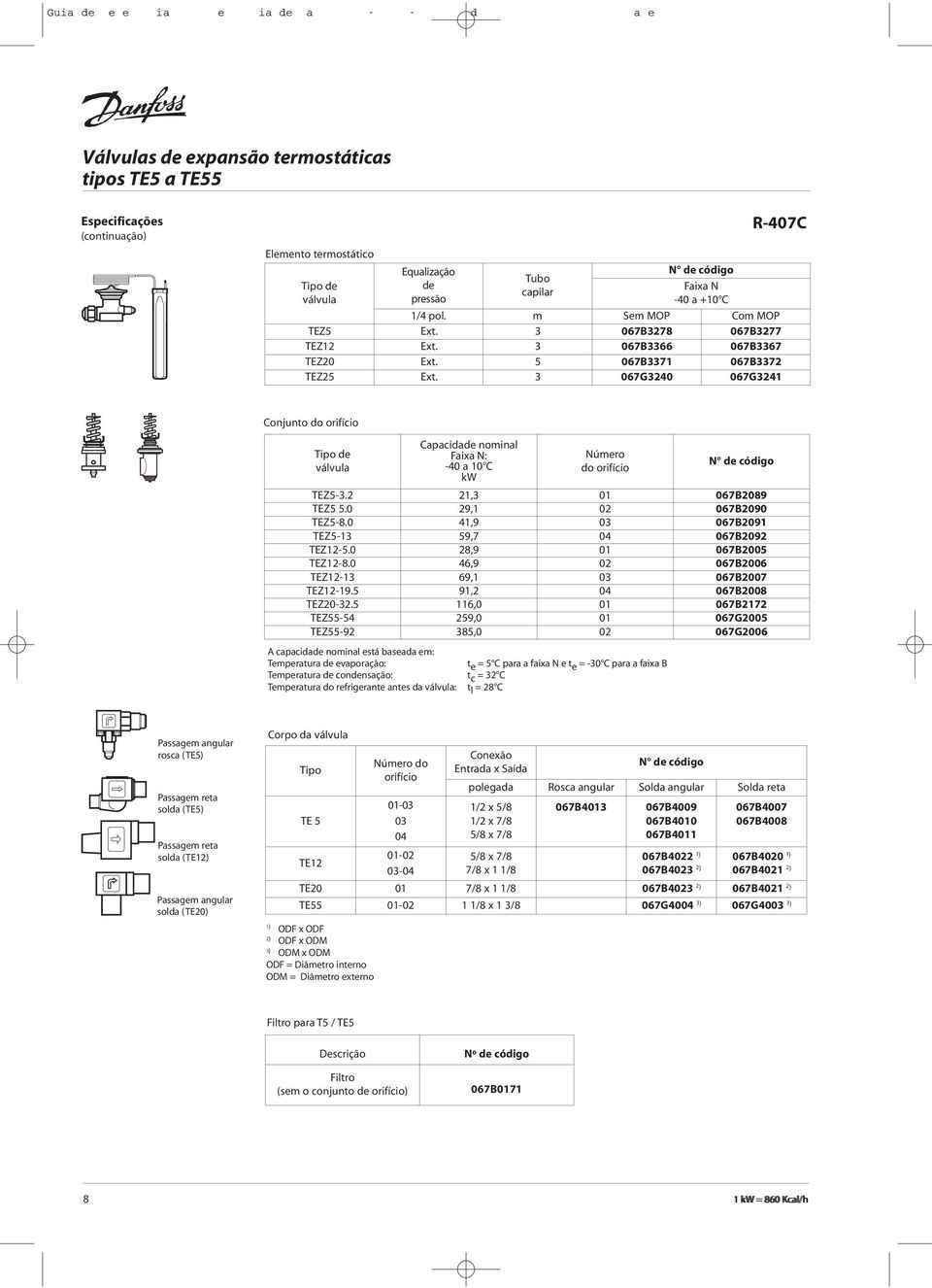 3 067G3240 067G3241 Conjunto do orifício Capacida nominal : -40 a 10 C Número do orifício A capacida nominal está baseada em: Temperatura evaporação: t e = 5 C para a faixa N e t e = -30 C para a