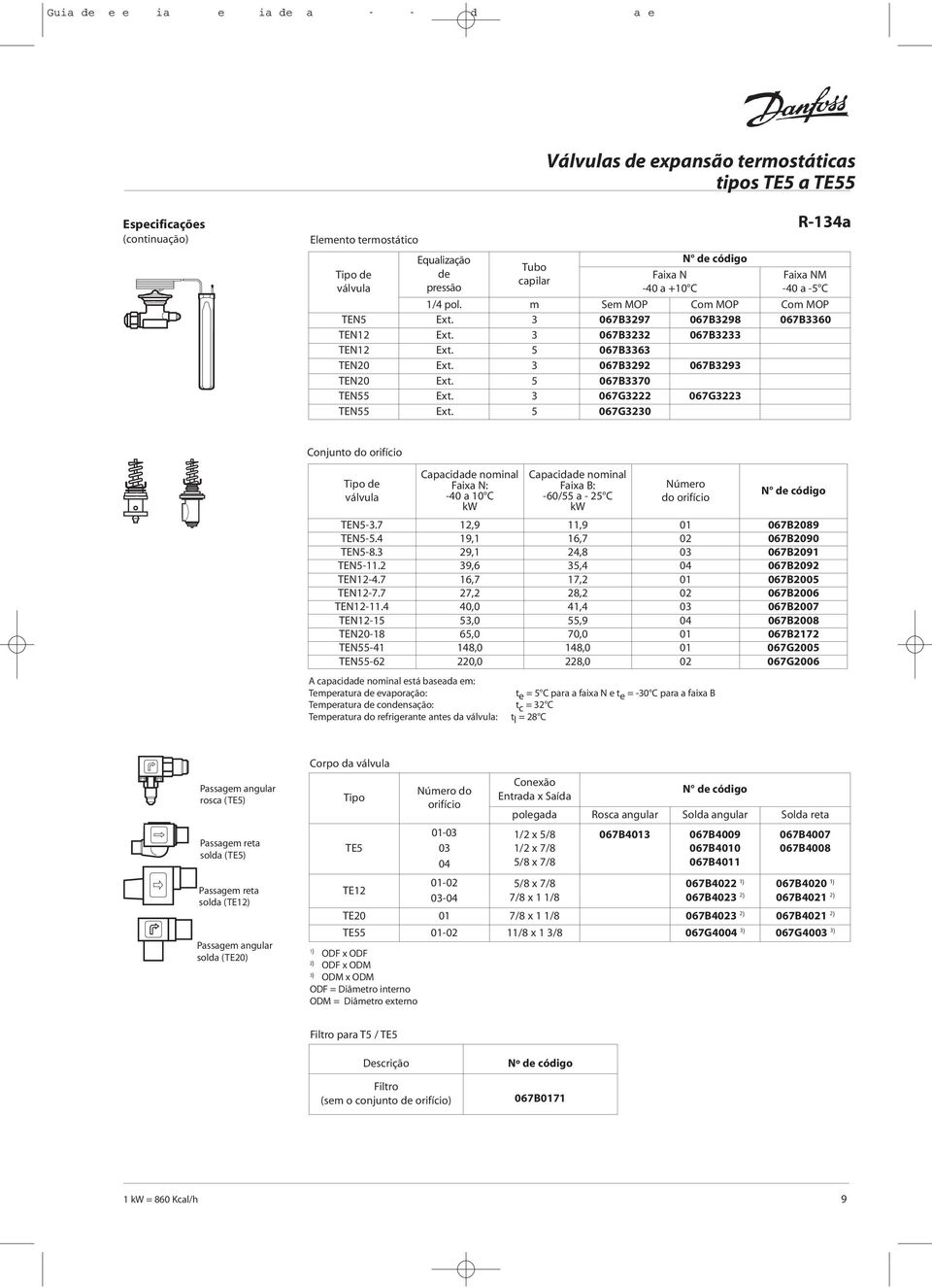 5 067G3230 Conjunto do orifício Capacida nominal : -40 a 10 C Capacida nominal Faixa B: -60/55 a - 25 C Número do orifício A capacida nominal está baseada em: Temperatura evaporação: t e = 5 C para a