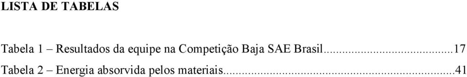 Competição Baja SAE Brasil.