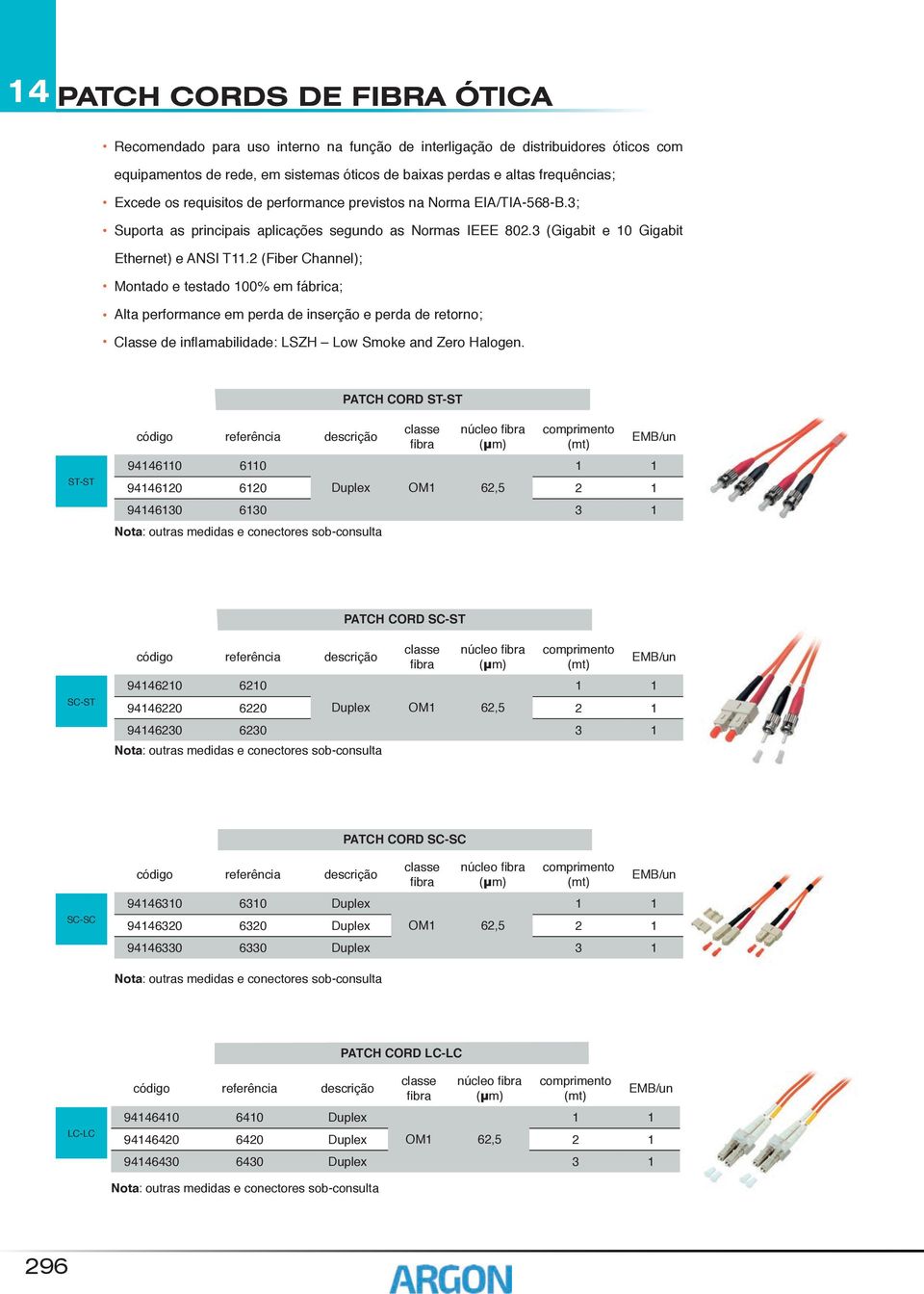 2 (Fiber Channel); Montado e testado 00% em fábrica; Alta performance em perda de inserção e perda de retorno; Classe de inflamabilidade: LSZH Low Smoke and Zero Halogen.