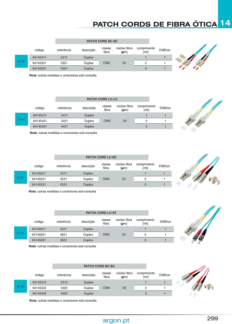 Duplex 944552 552 Duplex OM3 50 944553 553 Duplex 3 PATCH CORD LC-ST LC-ST 94456 56 Duplex 944562 562 Duplex OM3 50