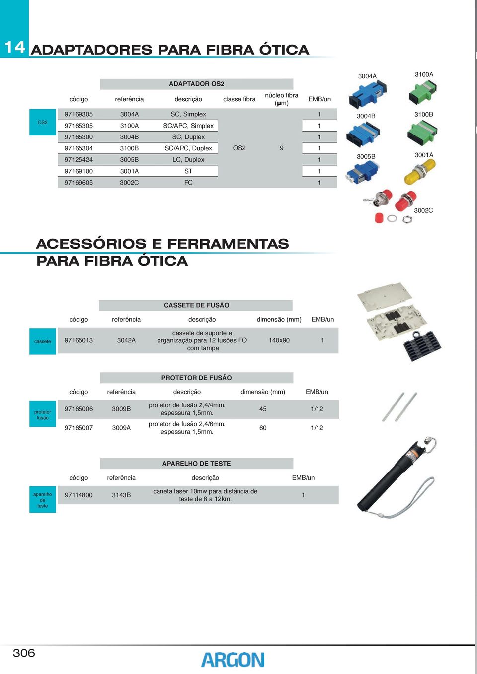 976503 3042A cassete de suporte e organização para 2 fusões FO com tampa 40x90 PROTETOR DE FUSÃO dimensão (mm) protetor fusão 9765006 3009B 9765007 3009A protetor de fusão