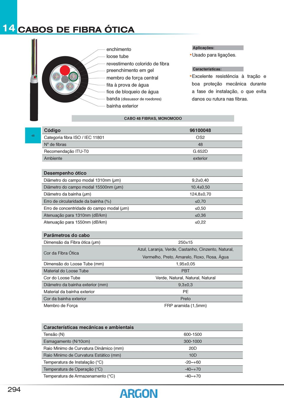 CABO 48 FIBRAS, MONOMODO 48 Código 9600048 Categoria ISO / IEC 80 OS2 Nº de s 48 Recomendação ITU-T0 G.