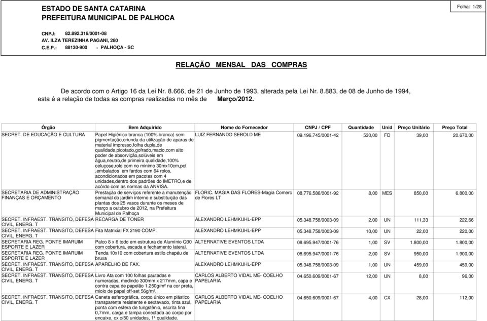 DE EDUCAÇÃO E CULTURA SECRETARIA DE ADMINISTRAÇÃO Papel Higiênico branca (100% branca) sem LUIZ FERNANDO SEBOLD pigmentação,oriunda da utilização de aparas de material impresso,folha dupla,de