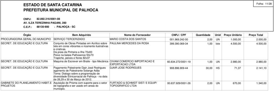 Da praia da Pinheira a Ilha 70x83 Peixe na balaia Palhosence 50x70 Trapiche, peixes e flores 82x37 Maquina de Escrever em Braile - tipo Mecânica Pagamento Palestrante Djair José Rodrigues agamento de