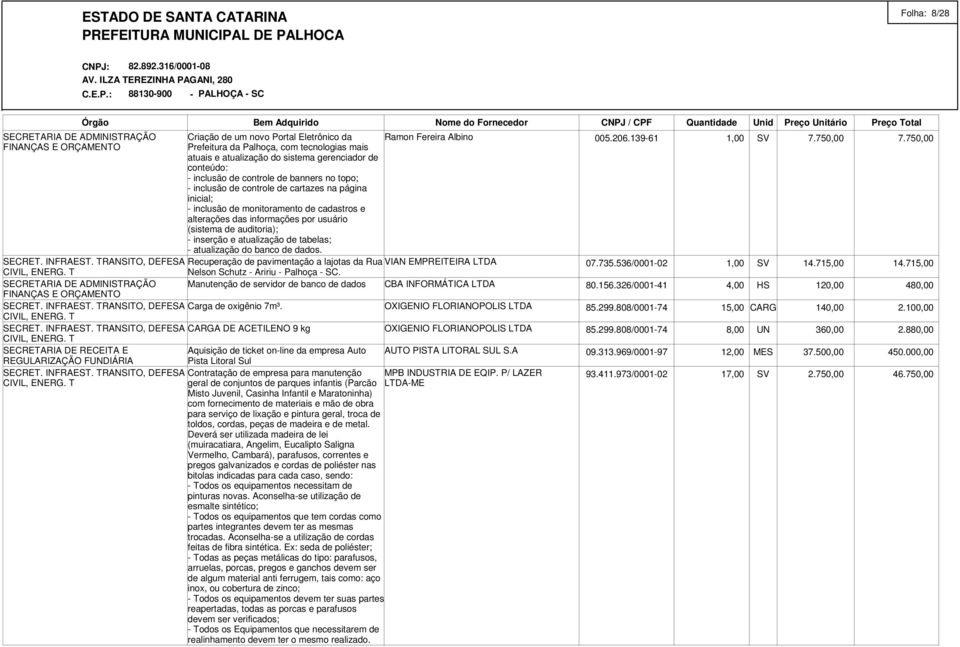 de auditoria); - inserção e atualização de tabelas; - atualização do banco de dados. Recuperação de pavimentação a lajotas da Rua VIAN EMPREITEIRA LTDA Nelson Schutz - Aririu - Palhoça - SC.