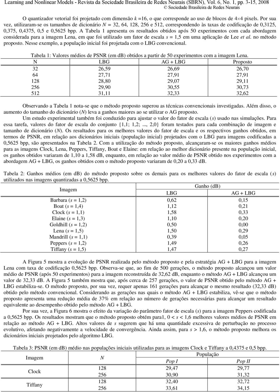 A Tabela 1 apresenta os resultados obtidos após 50 experimentos com cada abordagem considerada para a imagem Lena, em que foi utilizado um fator de escala s = 1,5 em uma aplicação de Lee et al.