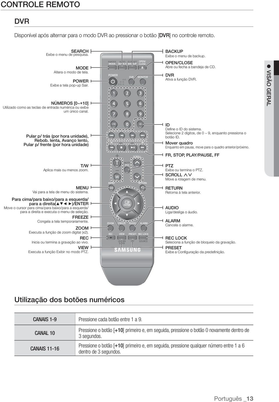 DVR Ativa a função DVR. VISÃO GERAL Pular p/ trás (por hora unidade), Rebob. lenta, Avanço lento, Pular p/ frente (por hora unidade) T/W Aplica mais ou menos zoom.