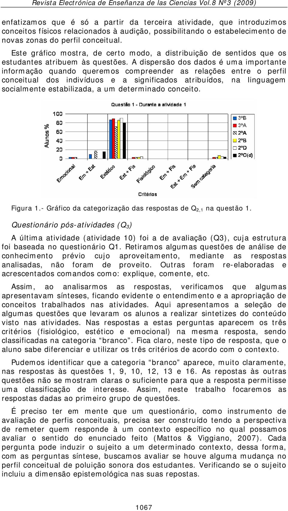 A dispersão dos dados é uma importante informação quando queremos compreender as relações entre o perfil conceitual dos indivíduos e a significados atribuídos, na linguagem socialmente estabilizada,