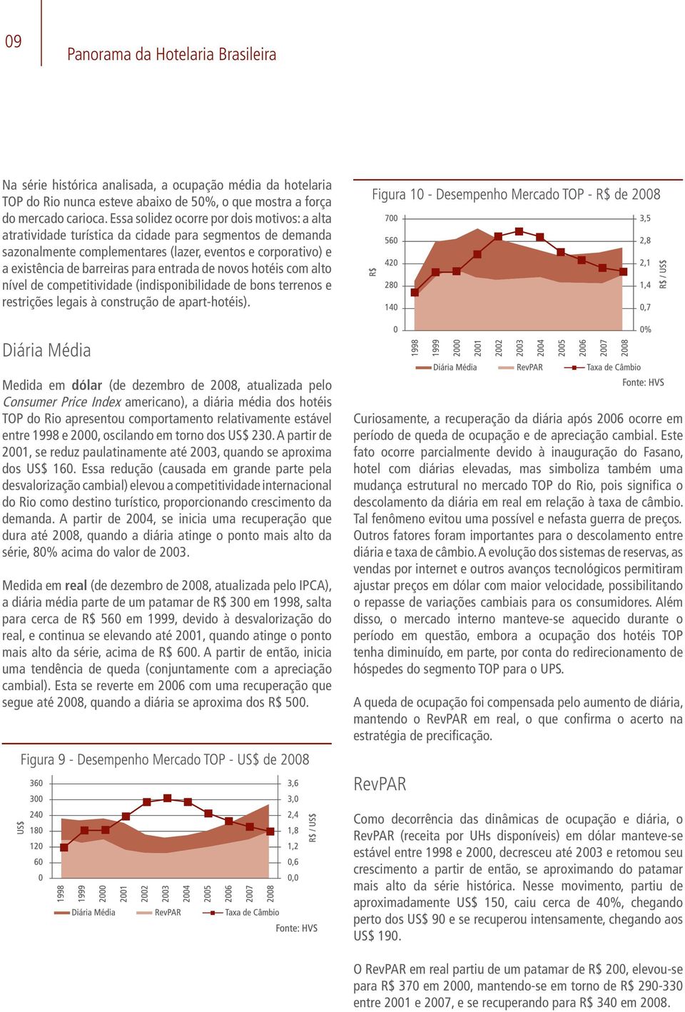 entrada de novos hotéis com alto nível de competitividade (indisponibilidade de bons terrenos e restrições legais à construção de apart-hotéis).