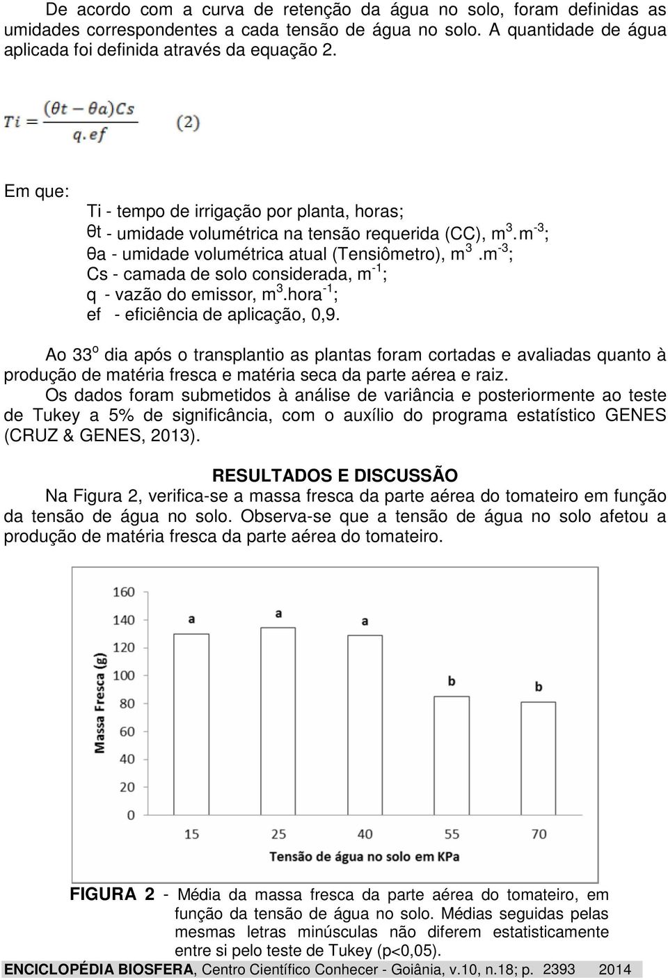 m -3 ; Cs - camada de solo considerada, m -1 ; q - vazão do emissor, m 3.hora -1 ; ef - eficiência de aplicação, 0,9.