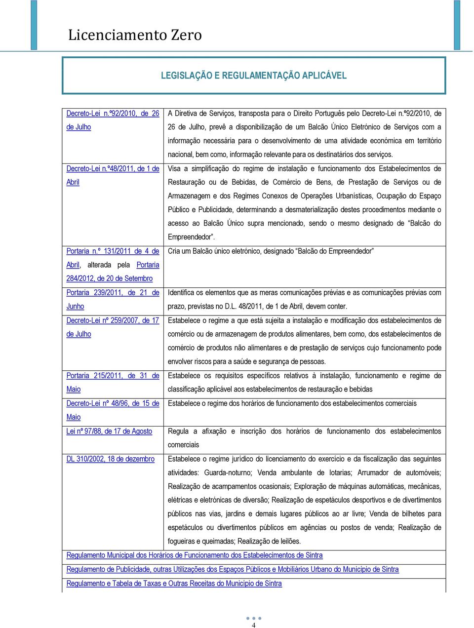 como, informação relevante para os destinatários dos serviços. Decreto-Lei n.