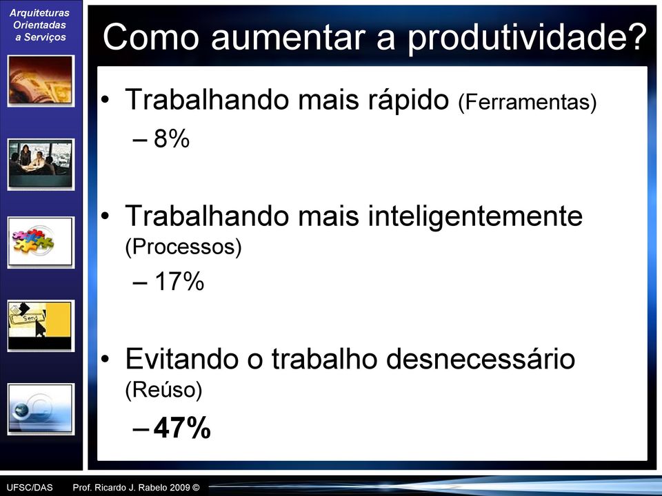 Trabalhando mais inteligentemente