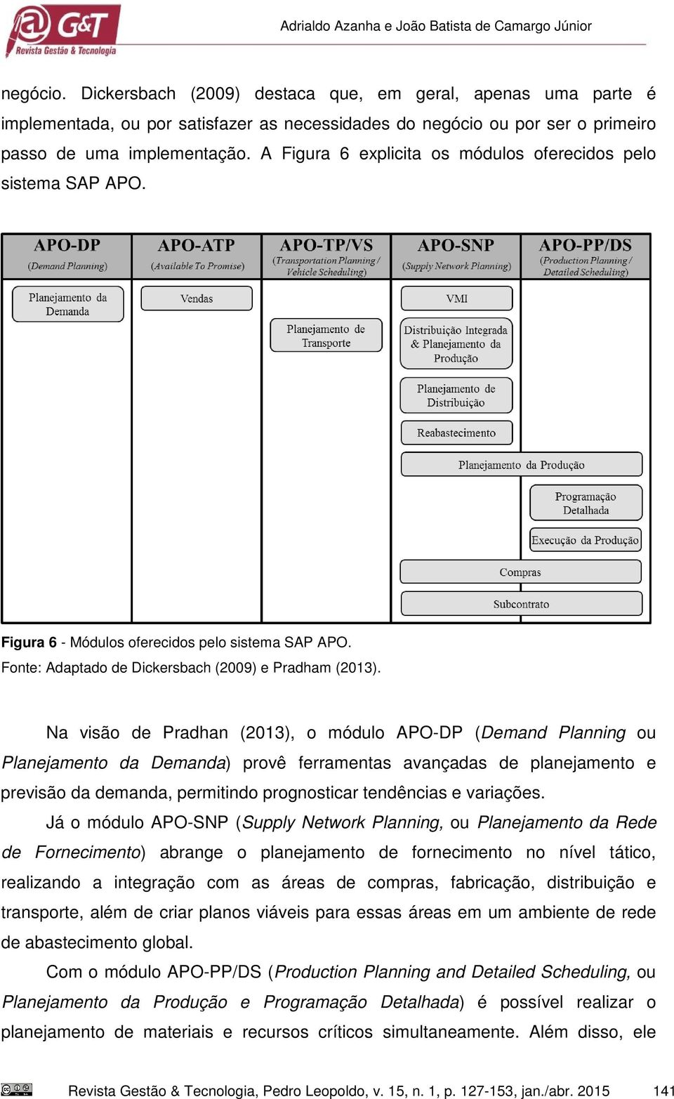 A Figura 6 explicita os módulos oferecidos pelo sistema SAP APO. Figura 6 - Módulos oferecidos pelo sistema SAP APO. Fonte: Adaptado de Dickersbach (2009) e Pradham (2013).