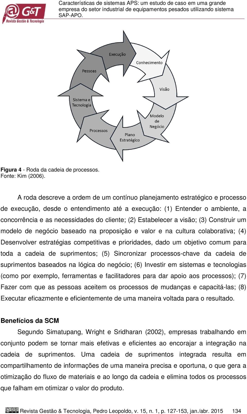 A roda descreve a ordem de um contínuo planejamento estratégico e processo de execução, desde o entendimento até a execução: (1) Entender o ambiente, a concorrência e as necessidades do cliente; (2)
