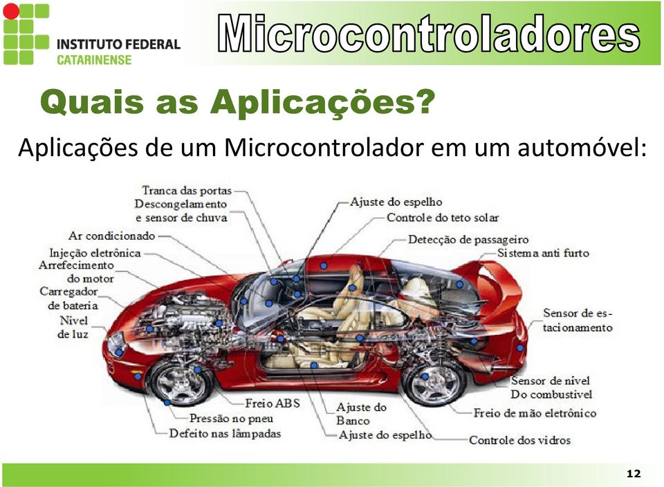 Microcontrolador em um