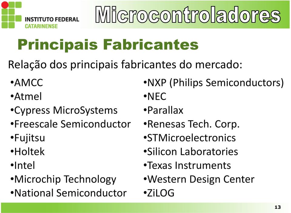 Semiconductor NXP(Philips Semiconductors) NEC Parallax Renesas Tech. Corp.