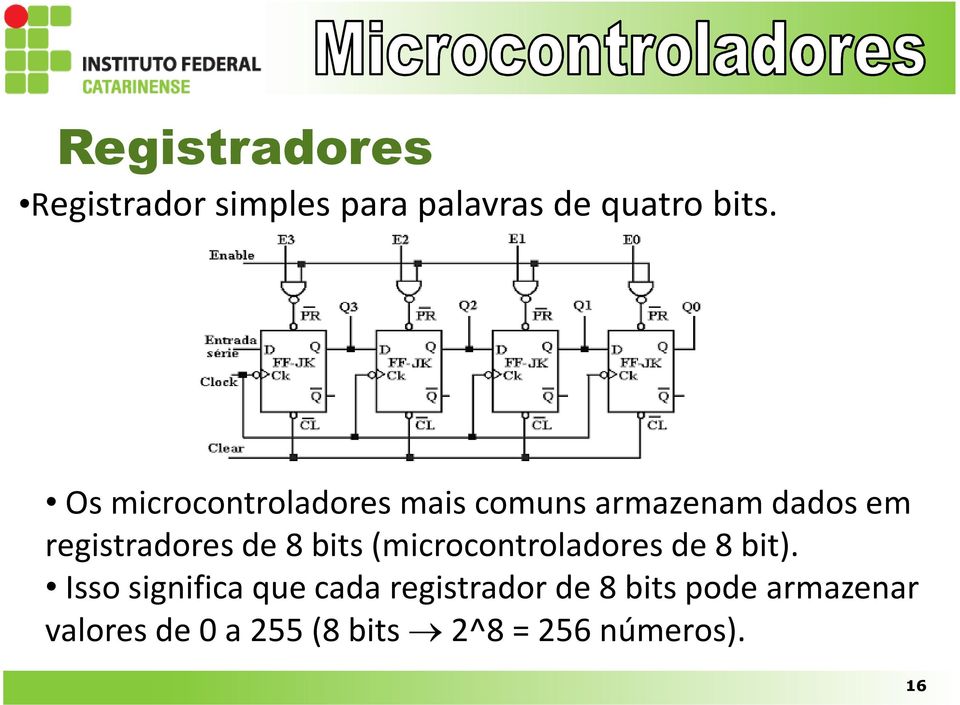 bits (microcontroladores de 8 bit).