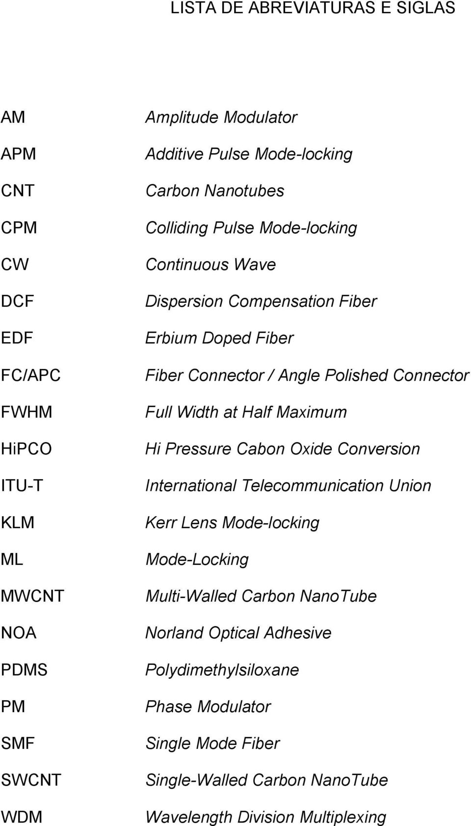 Connector Full Width at Half Maximum Hi Pressure Cabon Oxide Conversion International Telecommunication Union Kerr Lens Mode-locking Mode-Locking