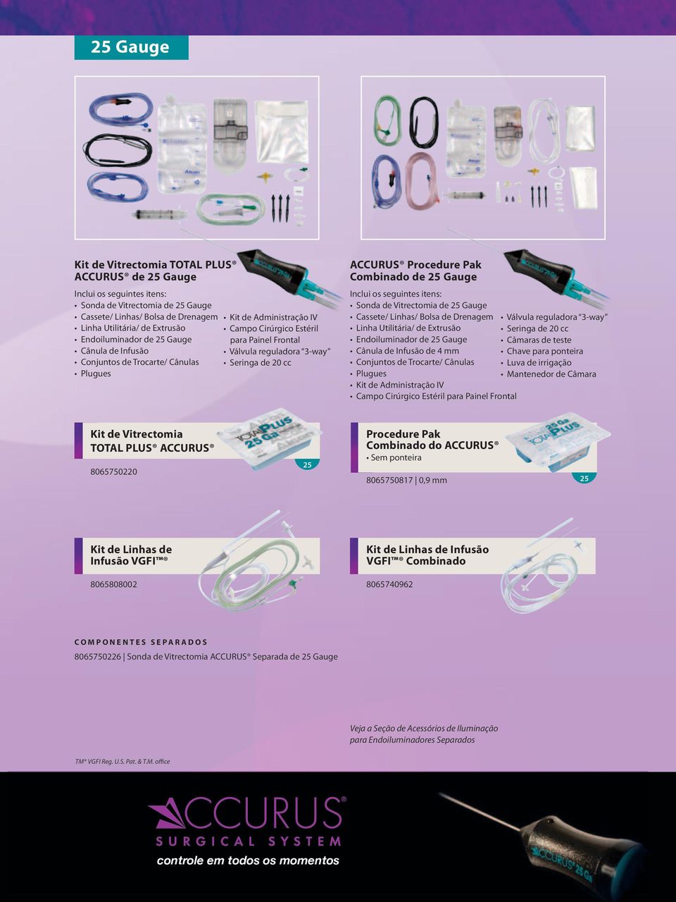 Kit de Vitrectomia TOTAL PLUS ACCURUS 8065750220 25 Procedure Pak Combinado do ACCURUS Sem ponteira 8065750817 0,9 mm 25 Kit de Linhas de Infusão VGFI Kit de Linhas de Infusão VGFI Combinado