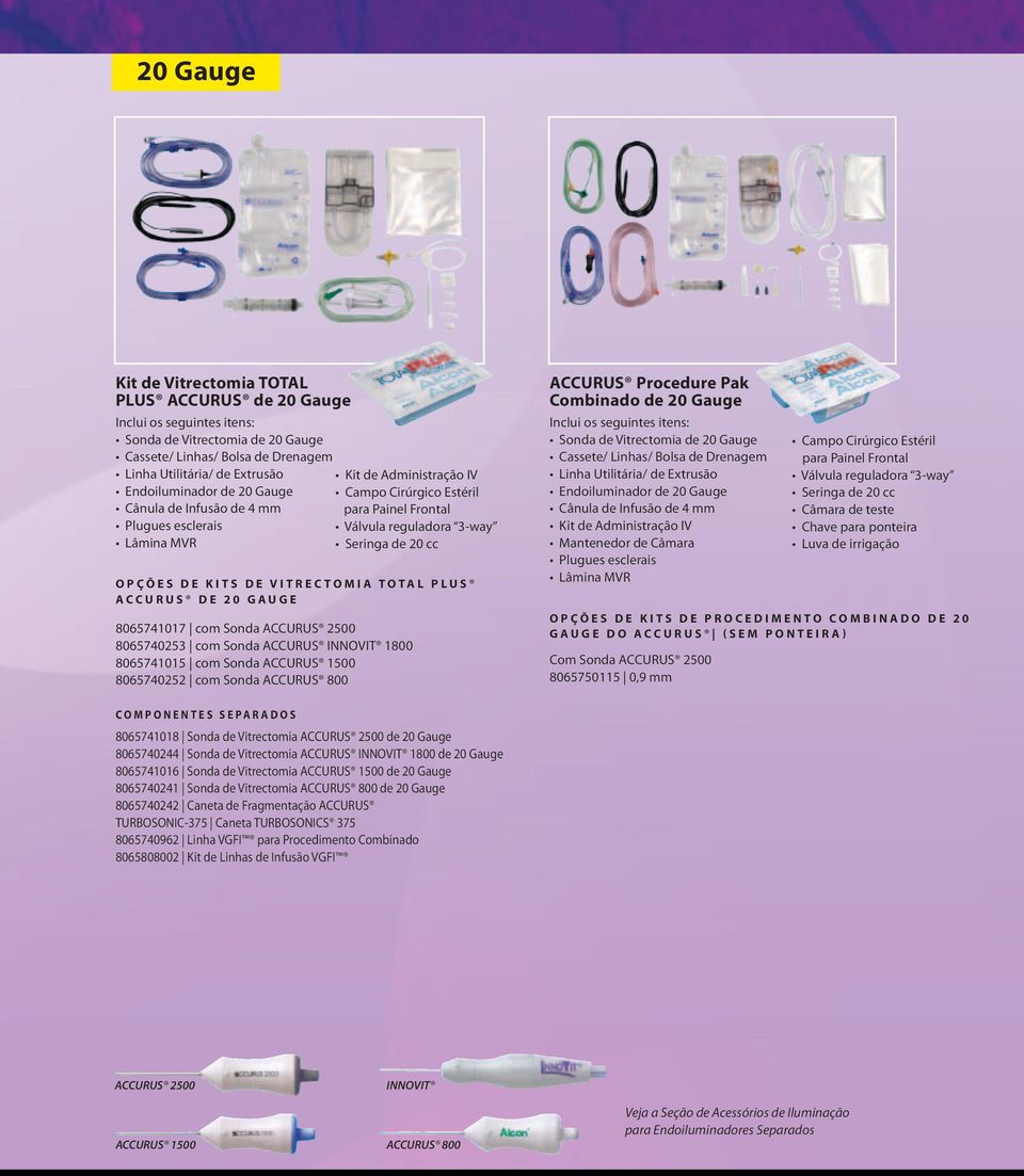 de Vitrectomia de 20 Gauge Endoiluminador de 20 Gauge Mantenedor de Câmara esclerais Lâmina MVR Com Sonda ACCURUS 2500 8065750115 0,9 mm Câmara de teste Chave para ponteira Luva de irrigação OPÇÕES