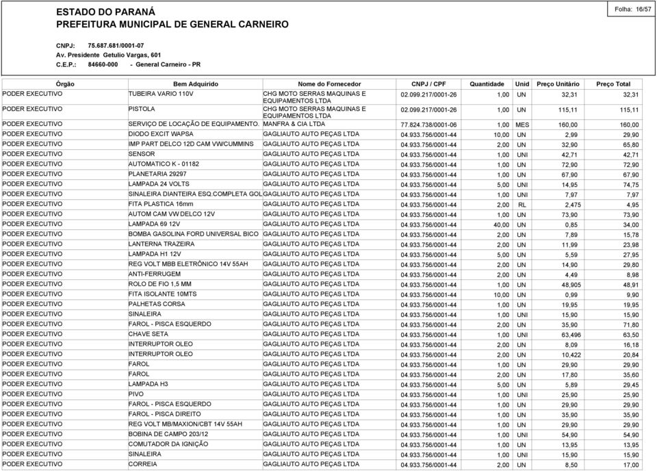 COMPLETA GOL FITA PLASTICA 16mm AUTOM CAM VW DELCO 12V LAMPADA 69 12V BOMBA GASOLINA FORD UNIVERSAL BICO LANTERNA TRAZEIRA LAMPADA H1 12V REG VOLT MBB ELETRÔNICO 14V 55AH ANTI-FERRUGEM ROLO DE FIO