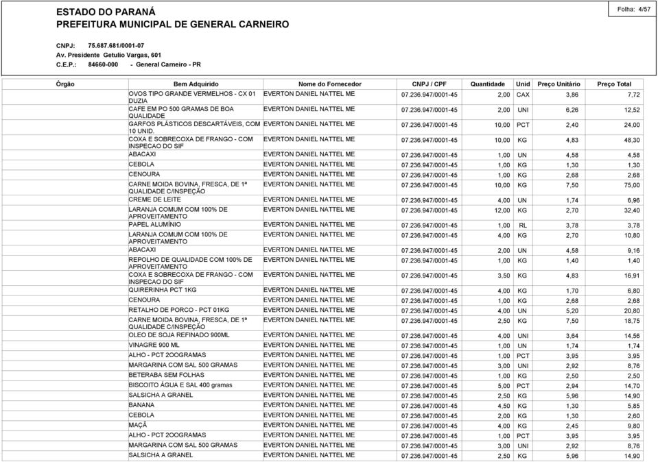 COM 100% DE ABACAXI REPOLHO DE QUALIDADE COM 100% DE COXA E SOBRECOXA DE FRANGO - COM INSPECAO DO SIF QUIRERINHA PCT 1KG CENOURA RETALHO DE PORCO - PCT 01KG CARNE MOIDA BOVINA, FRESCA, DE 1ª