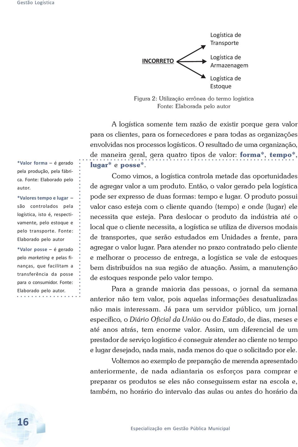 Fonte: Elaborado pelo autor *Valor posse é gerado pelo marketing e pelas finanças, que facilitam a transferência da posse para o consumidor. Fonte: Elaborado pelo autor.