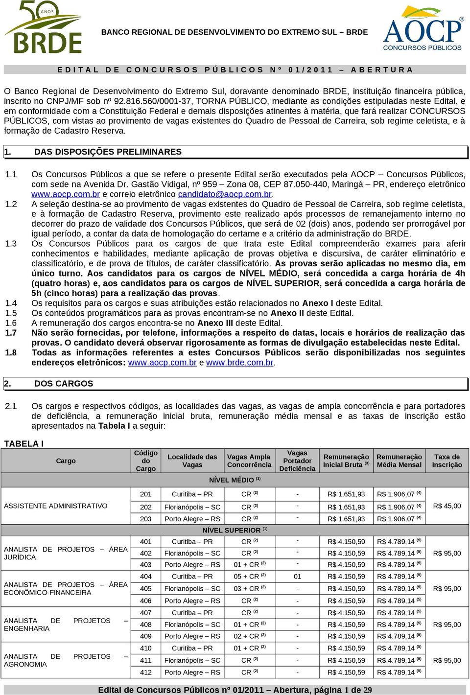 560/0001-37, TORNA PÚBLICO, mediante as condições estipuladas neste Edital, e em conformidade com a Constituição Federal e demais disposições atinentes à matéria, que fará realizar CONCURSOS