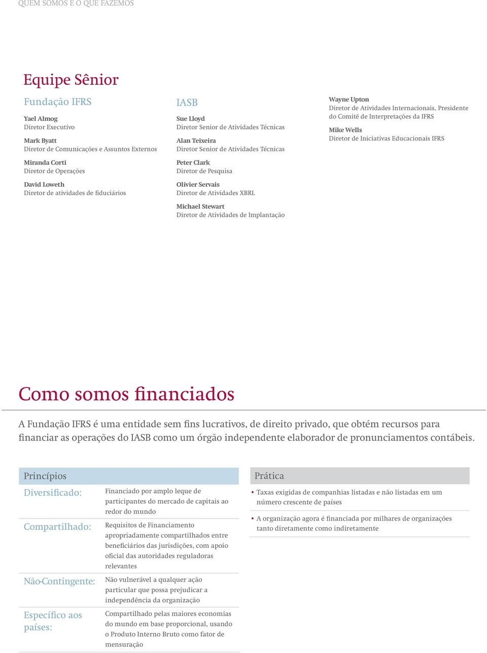 Diretor de Atividades de Implantação Wayne Upton Diretor de Atividades Internacionais, Presidente do Comitê de Interpretações da IFRS Mike Wells Diretor de Iniciativas Educacionais IFRS Como somos