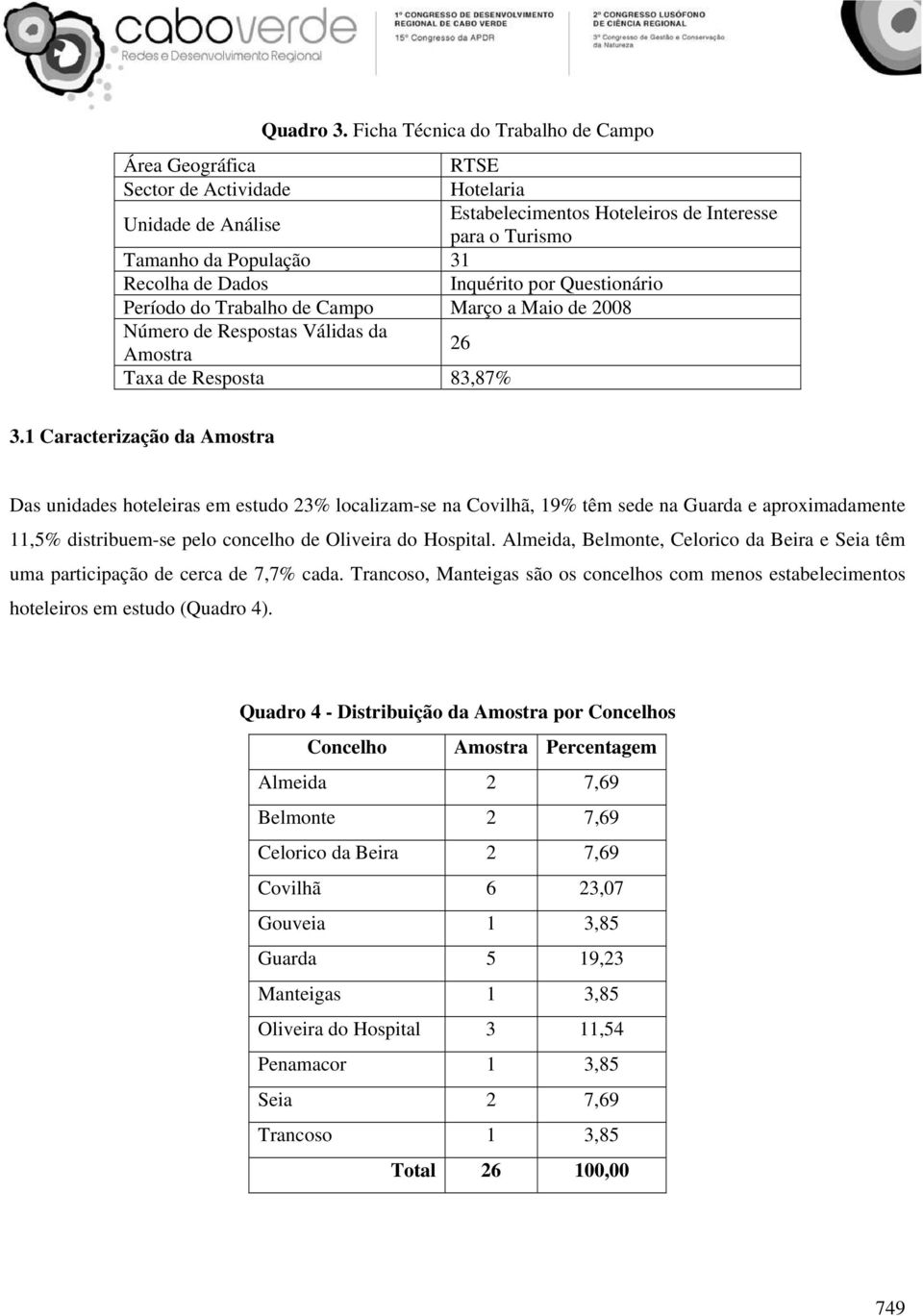 Dados Inquérito por Questionário Período do Trabalho de Campo Março a Maio de 2008 Número de Respostas Válidas da Amostra 26 Taxa de Resposta 83,87% 3.