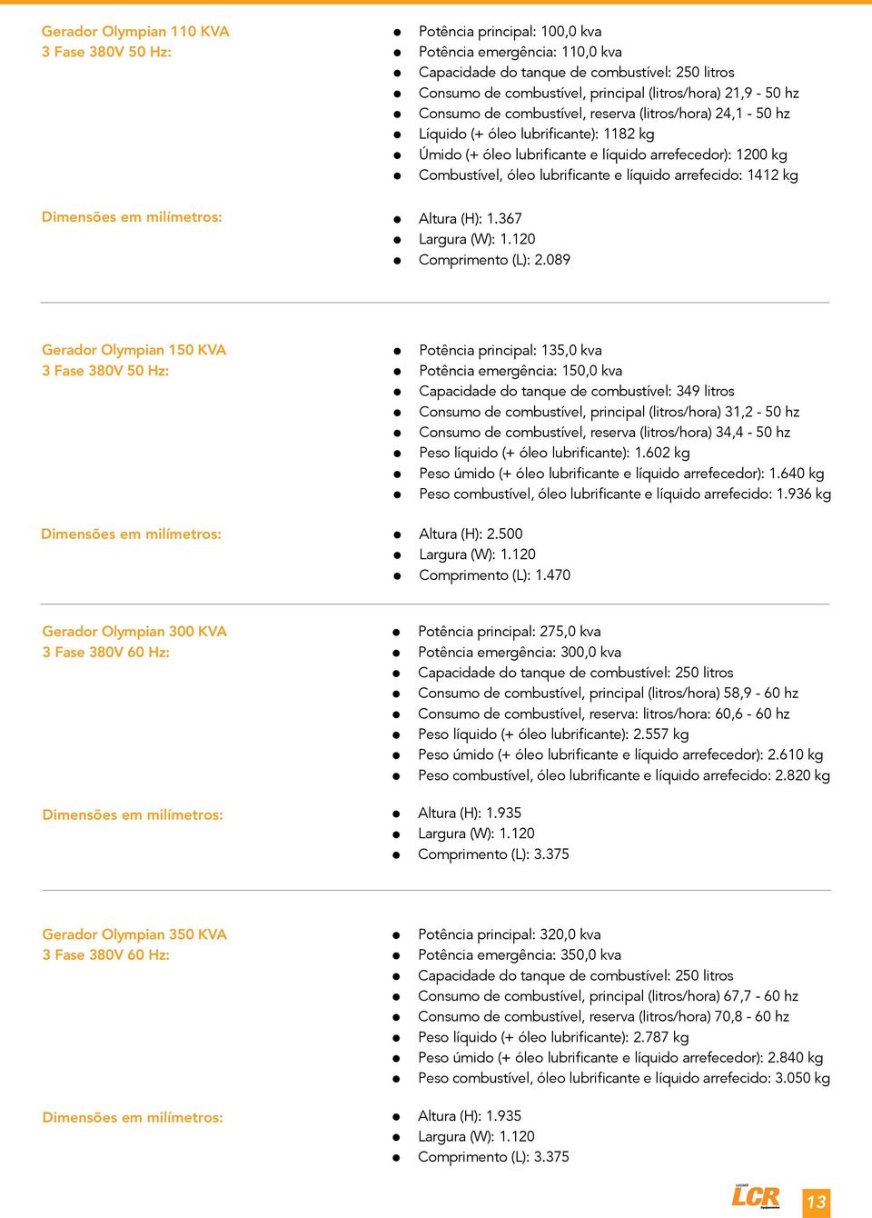 lubrificante e líquido arrefecido: 1412 kg Dimensões em milímetros: Altura (H): 1.367 Largura (W): 1.120 Comprimento (L): 2.