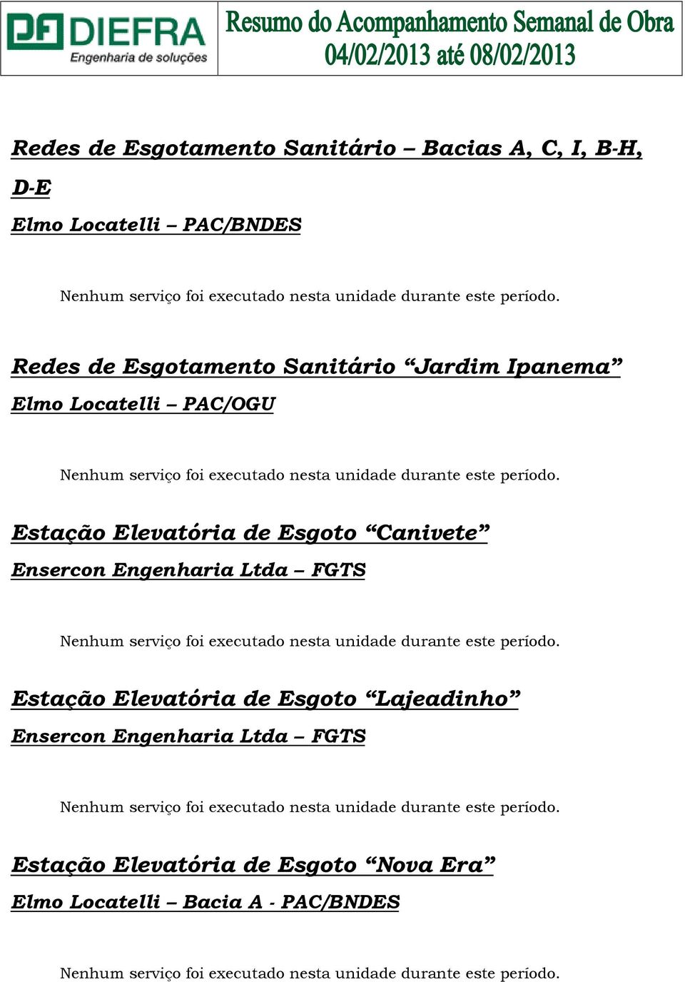 Estação Elevatória de Esgoto Canivete Ensercon Engenharia Ltda FGTS Nenhum serviço foi executado nesta unidade durante este período.