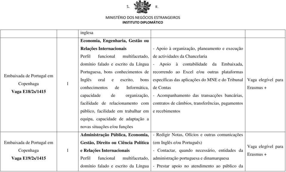 ao Excel e/ou outras plataformas específicas das aplicações do MNE e do Tribunal de Contas - Acompanhamento das transacções bancárias, facilidade de relacionamento com contratos de câmbios,